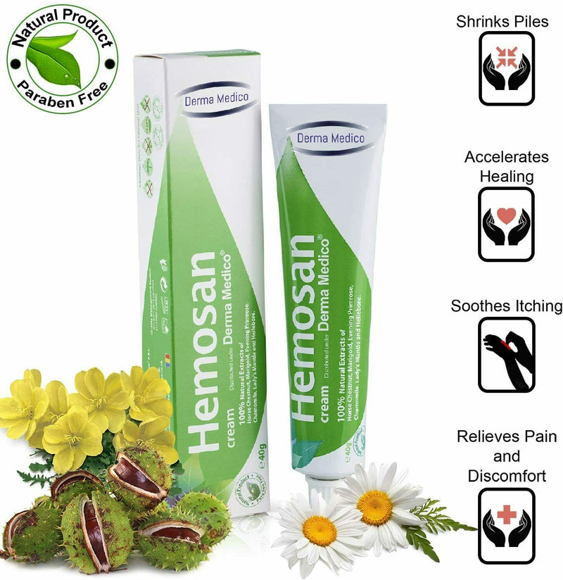 Fast Relief Cream for Anal Fissures and Hemorrhoids - 100% Natural Plant Extracts - Get Trend
