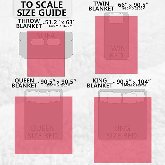 FRIENDS Electric Blanket 130x160cm, Single Size Soft & Luxurious Sherpa Fleece Heated Blanket - Get Trend