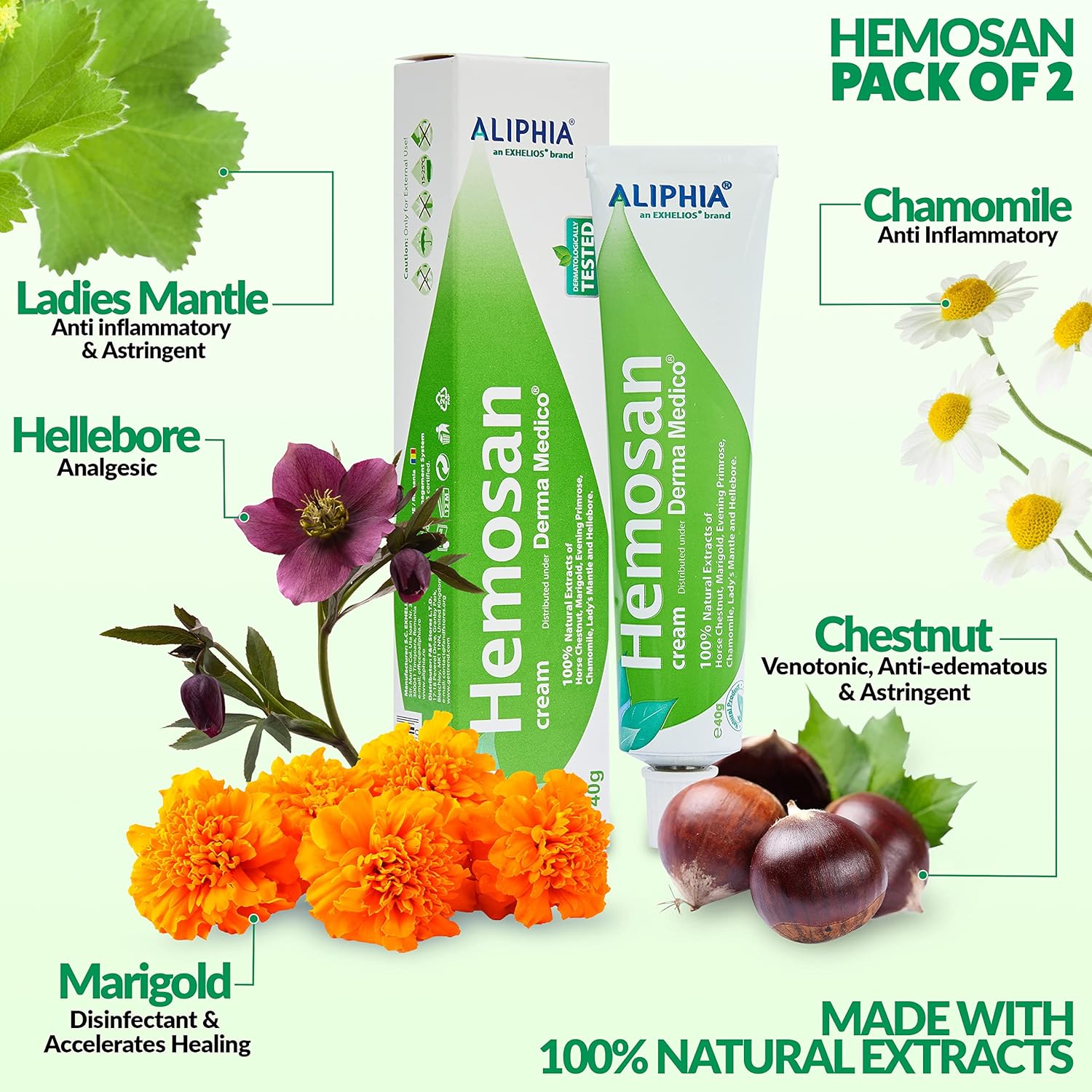 Haemorrhoid Cream - 2 Pack Fissure Cream Relieves Discomfort and Soothes Itching - Get Trend